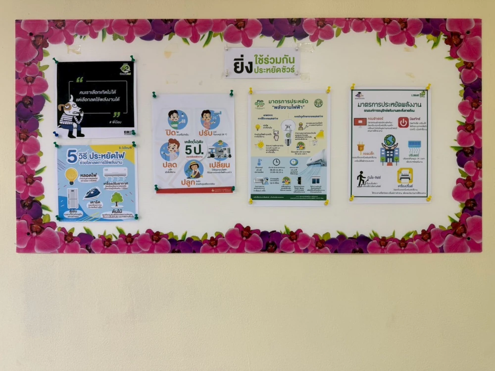 “One Tree, One Sustainability” Activity
