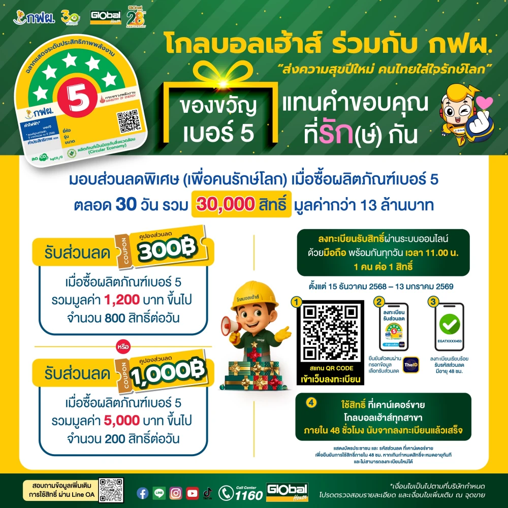 กิจกรรมสนับสนุนการเลือกใช้เครื่องใช้ไฟฟ้าฉลากประหยัดพลังงาน