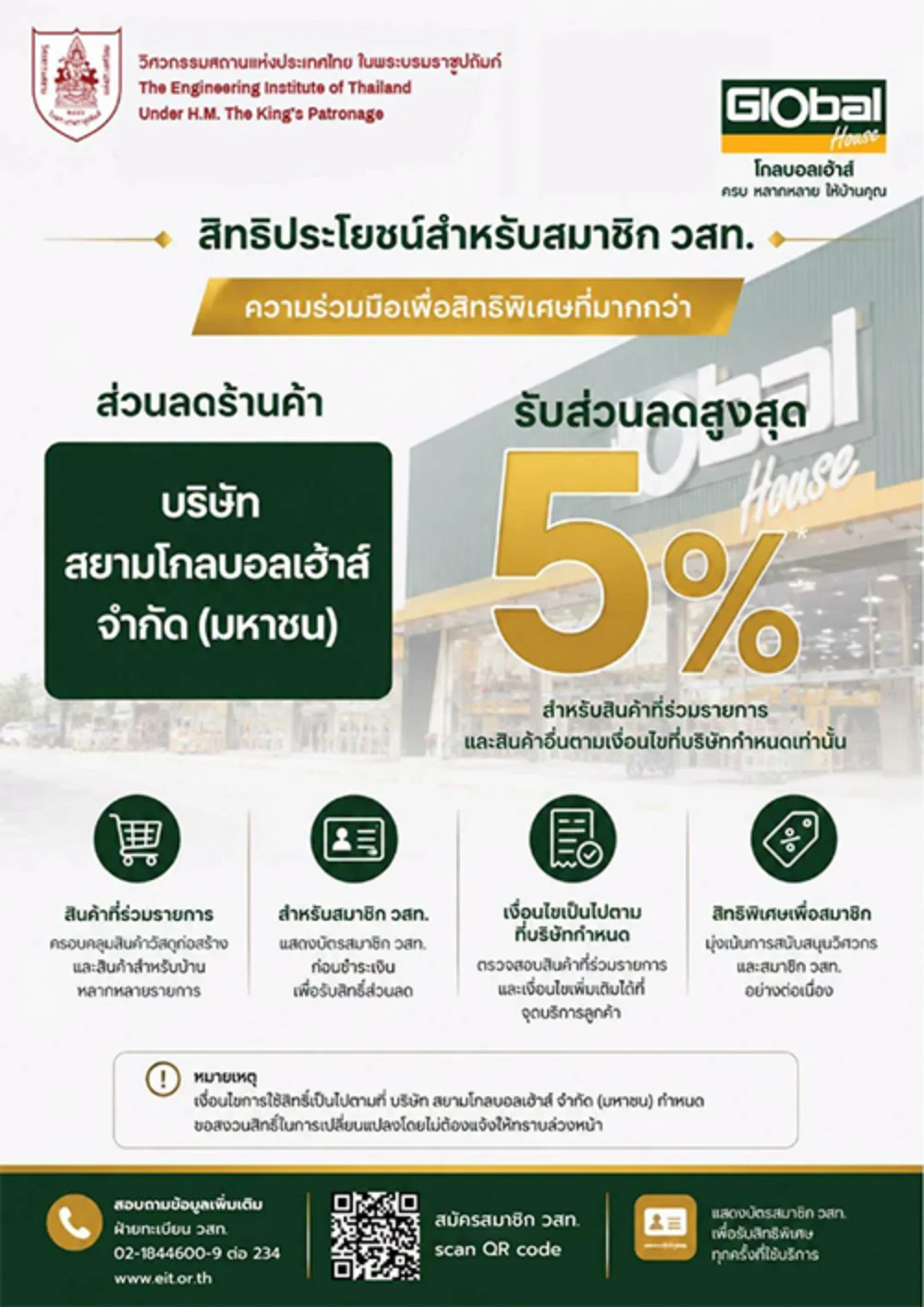 Global House and the Engineering Institute of Thailand under Royal Patronage (EIT) Sign MOU  to Provide Special Benefits for Members, Enhancing Thailand’s Engineering Profession