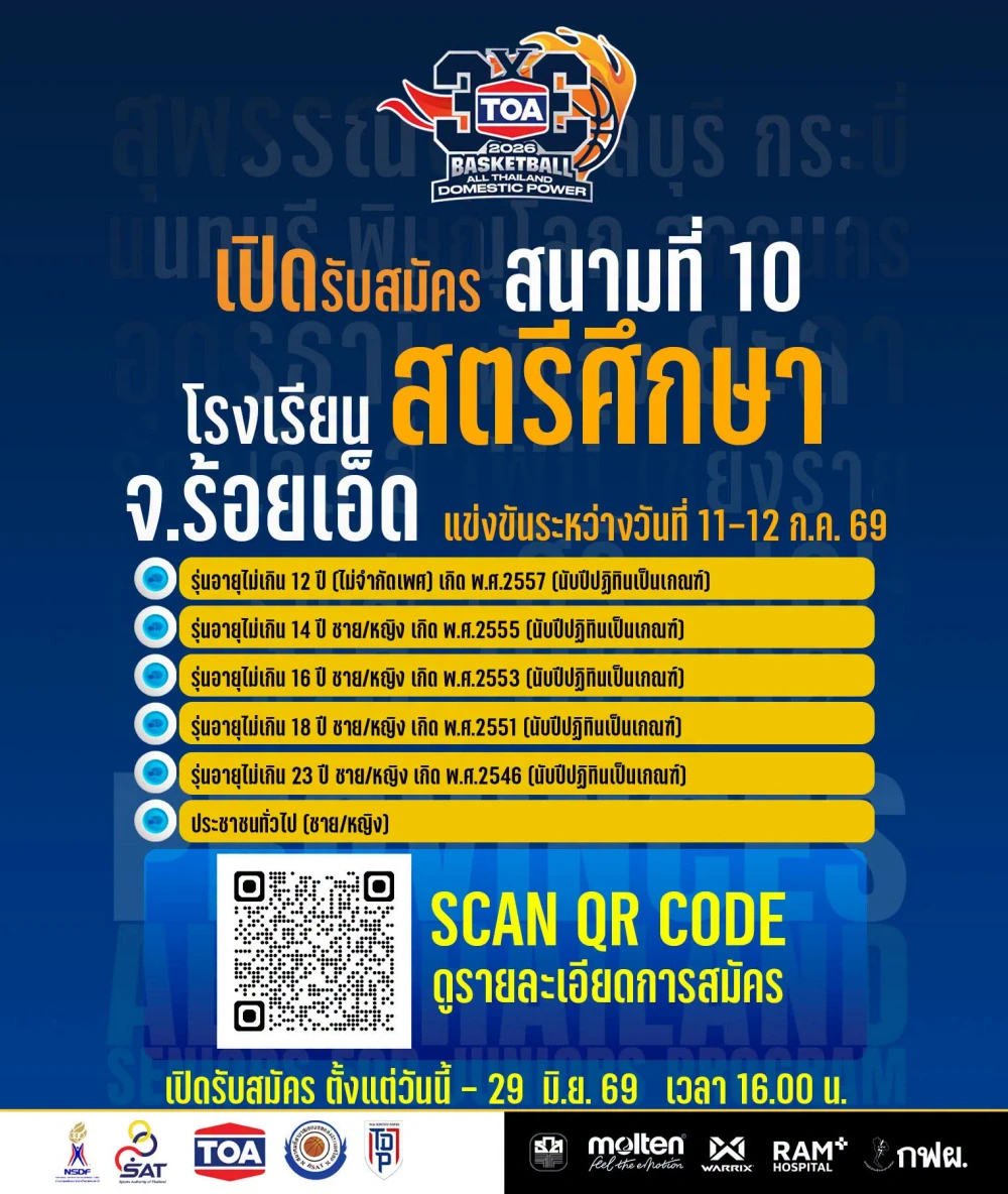Siam Global House Public Company Limited Supports TOA 3x3 Basketball All Thailand 2026 – Round 10 in Roi Et