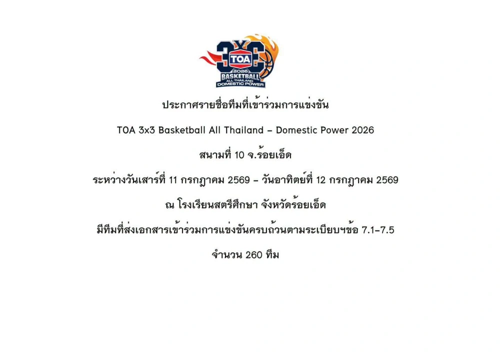 Siam Global House Public Company Limited Supports TOA 3x3 Basketball All Thailand 2026 – Round 10 in Roi Et