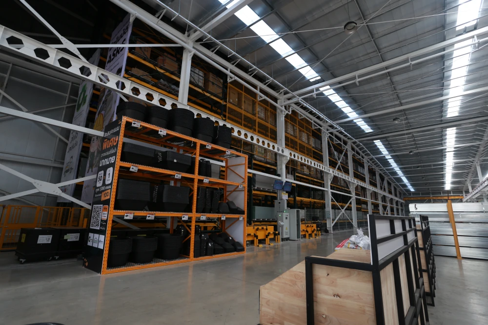 Automated Storage & Retrieval System: ASRS