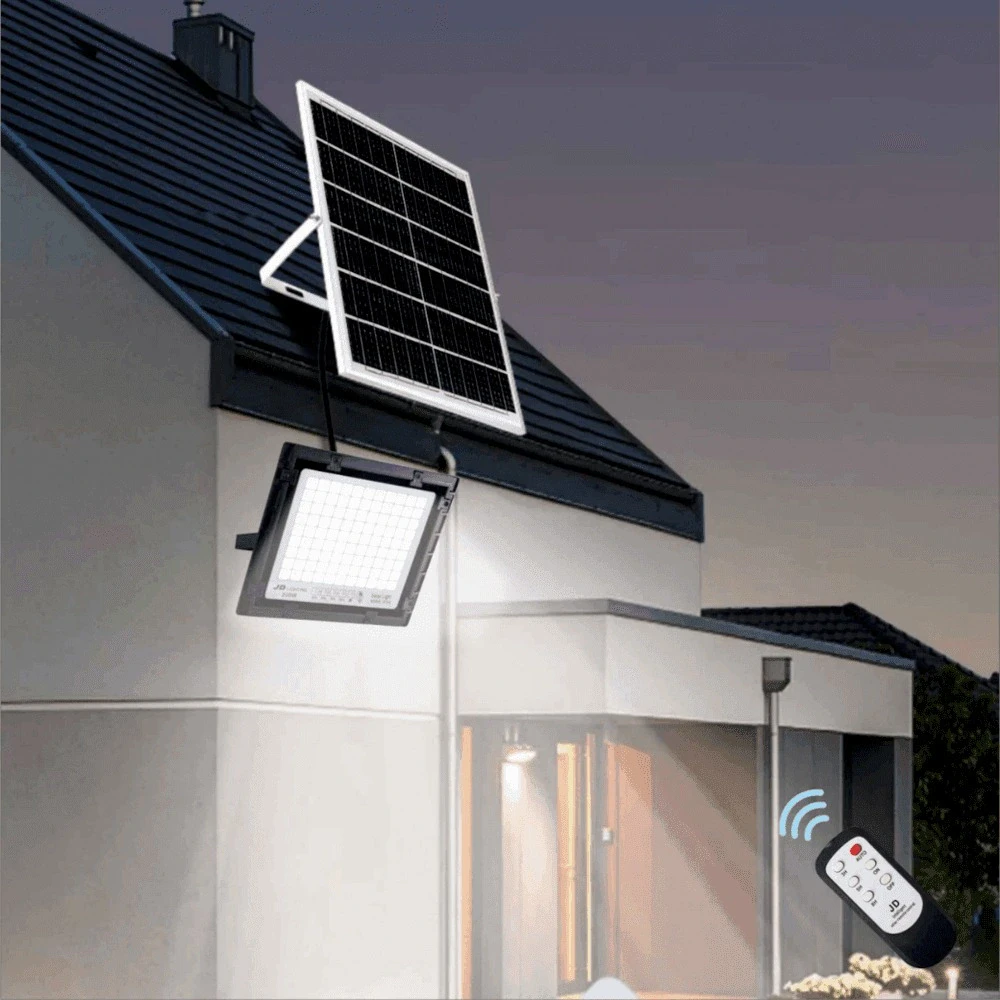 Renewable Energy Consumption (Solar roof top)