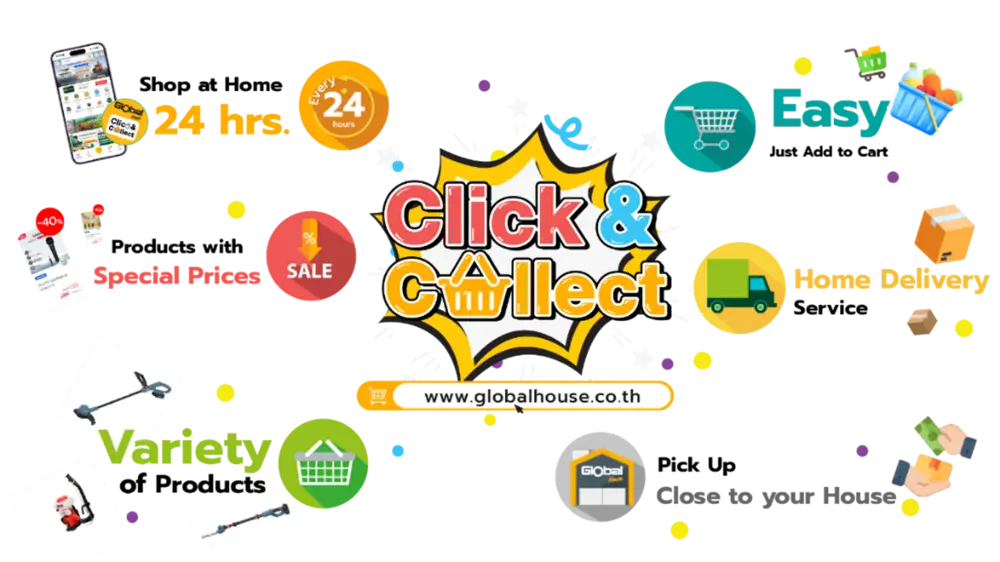 Shopping online on Click & Collect Application Development and Improvement Project