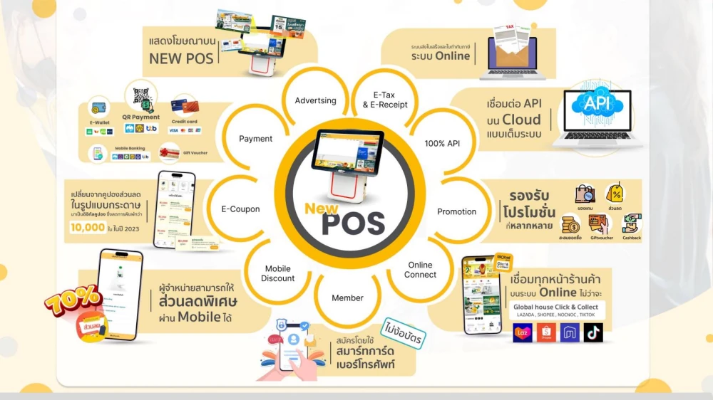 New POS (Point of Sales)